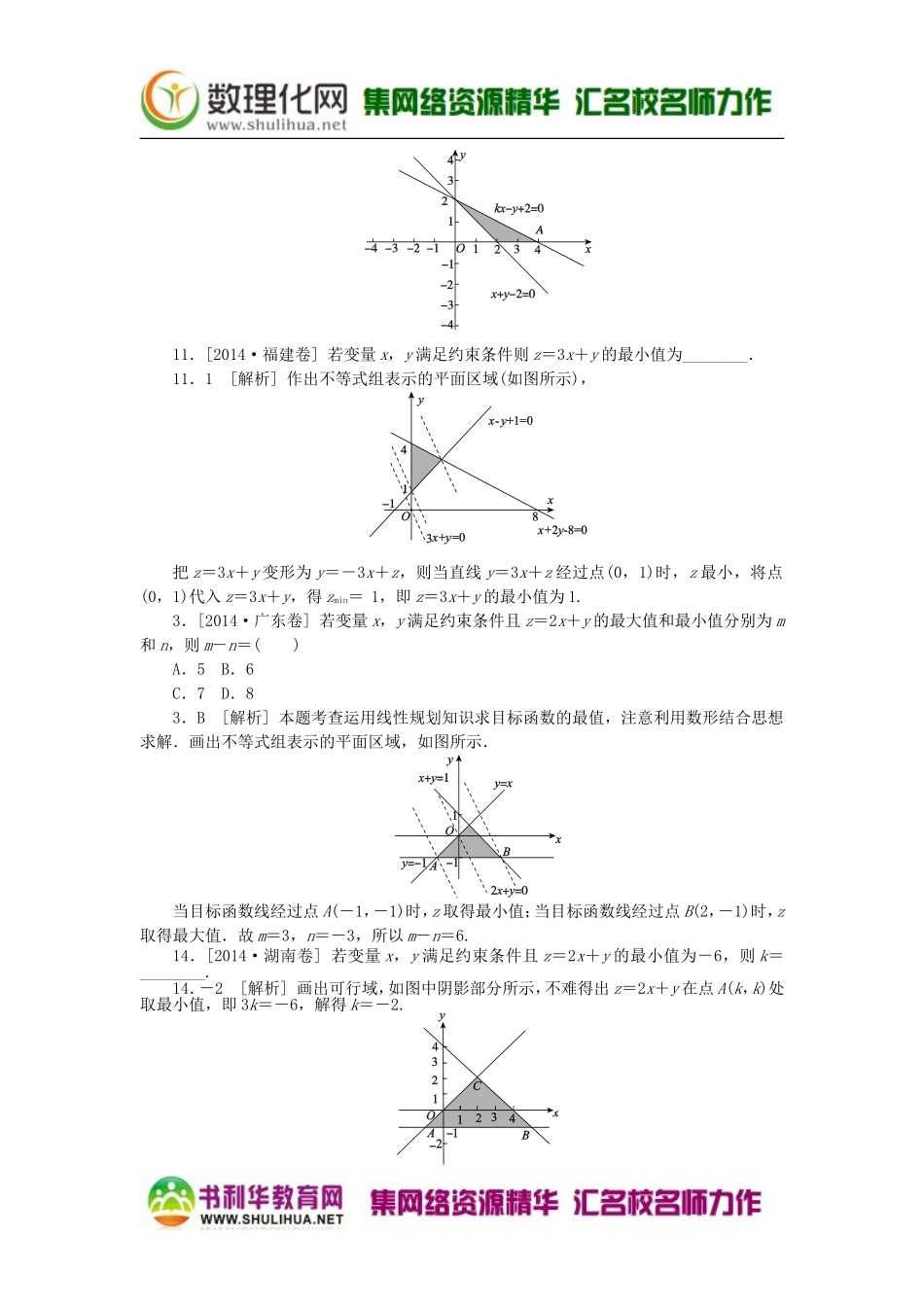 2014年高考数学分类汇编(高考真题+模拟新题)不等式理_第3页