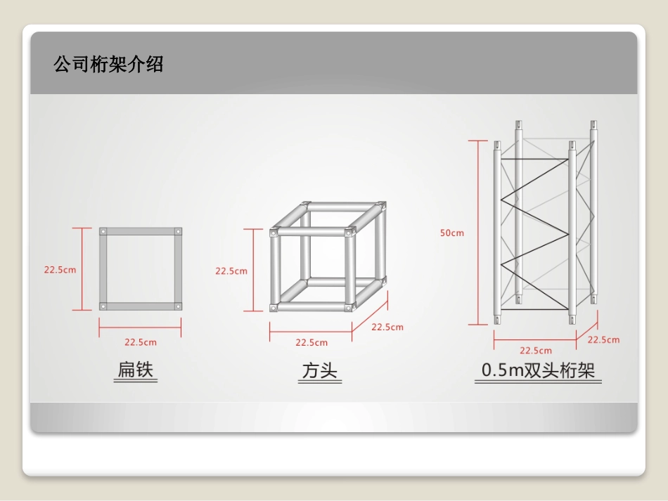 桁架构成及喷绘画面计算方法_第2页