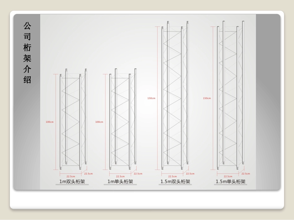 桁架构成及喷绘画面计算方法_第3页