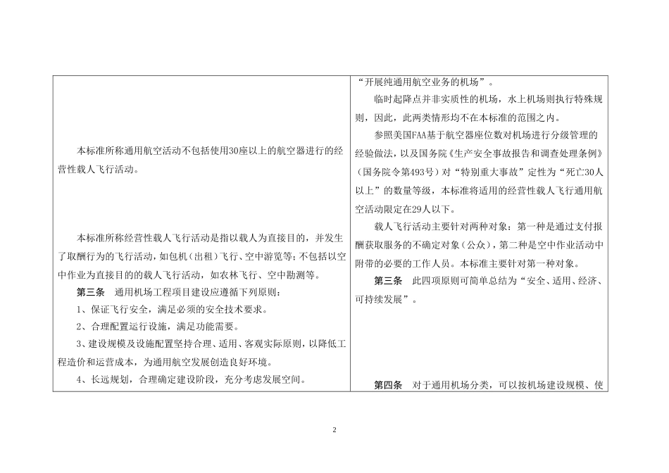 通用机场建设标准_第2页