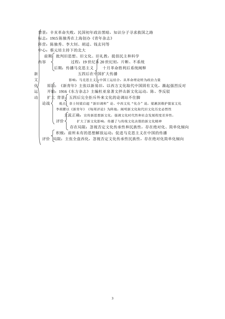 高三单元知识结构-doc_第3页