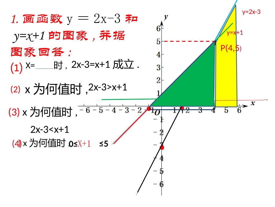 图象解不等式_第2页