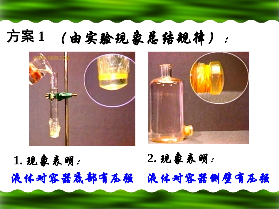 《10.2液体的压强》_第3页