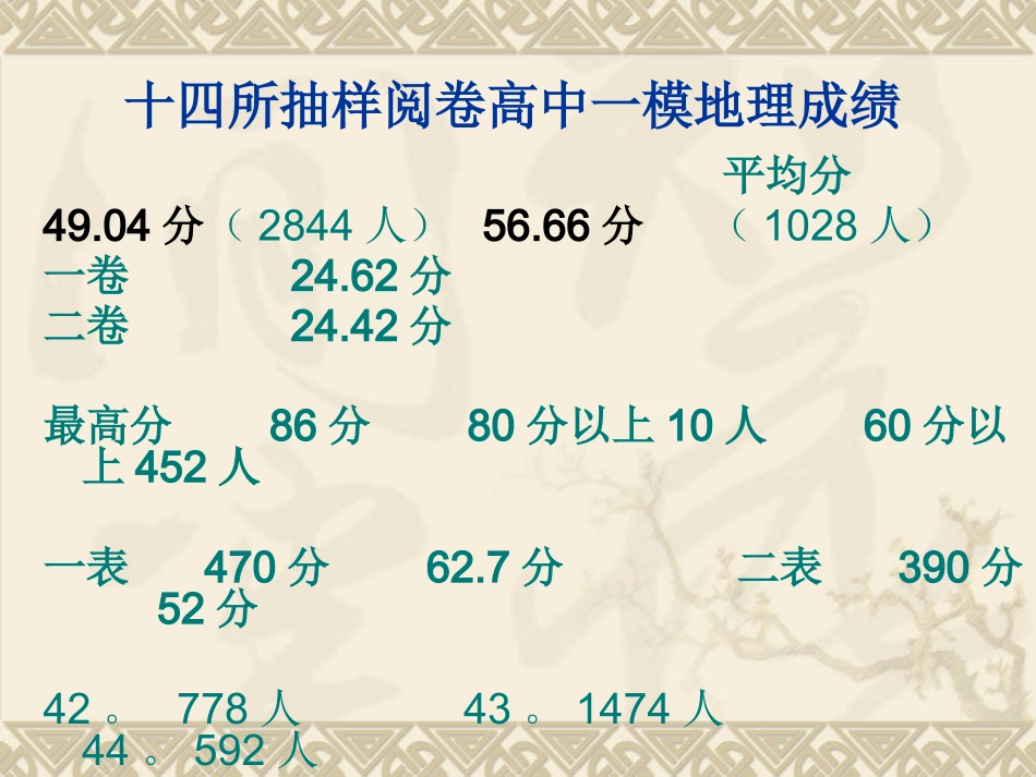 2014市一模质量分析会_第3页