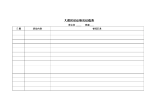 大课间活动情况记载表