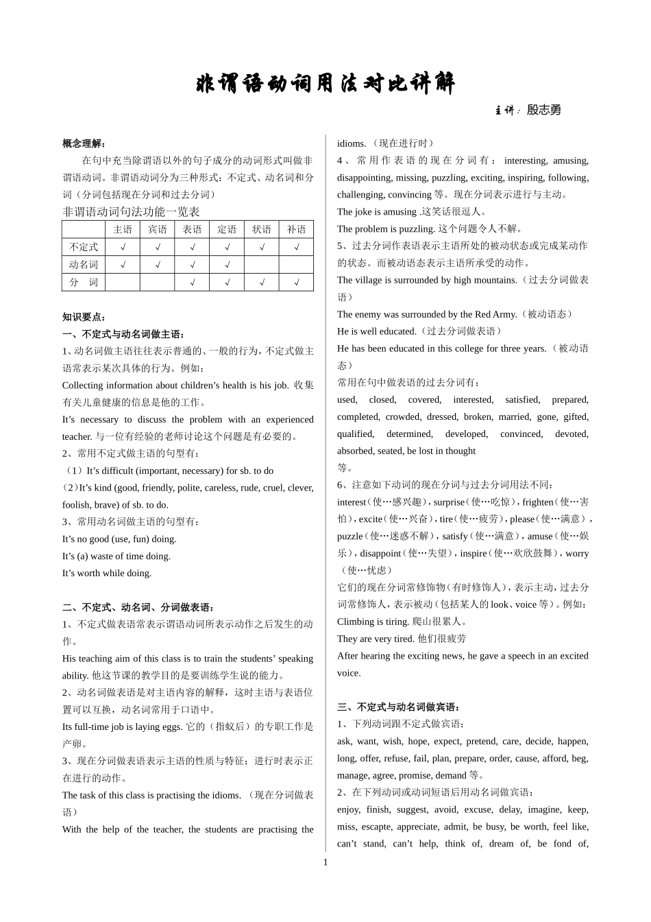 学案：非谓语动词对比讲解-(2)_第1页