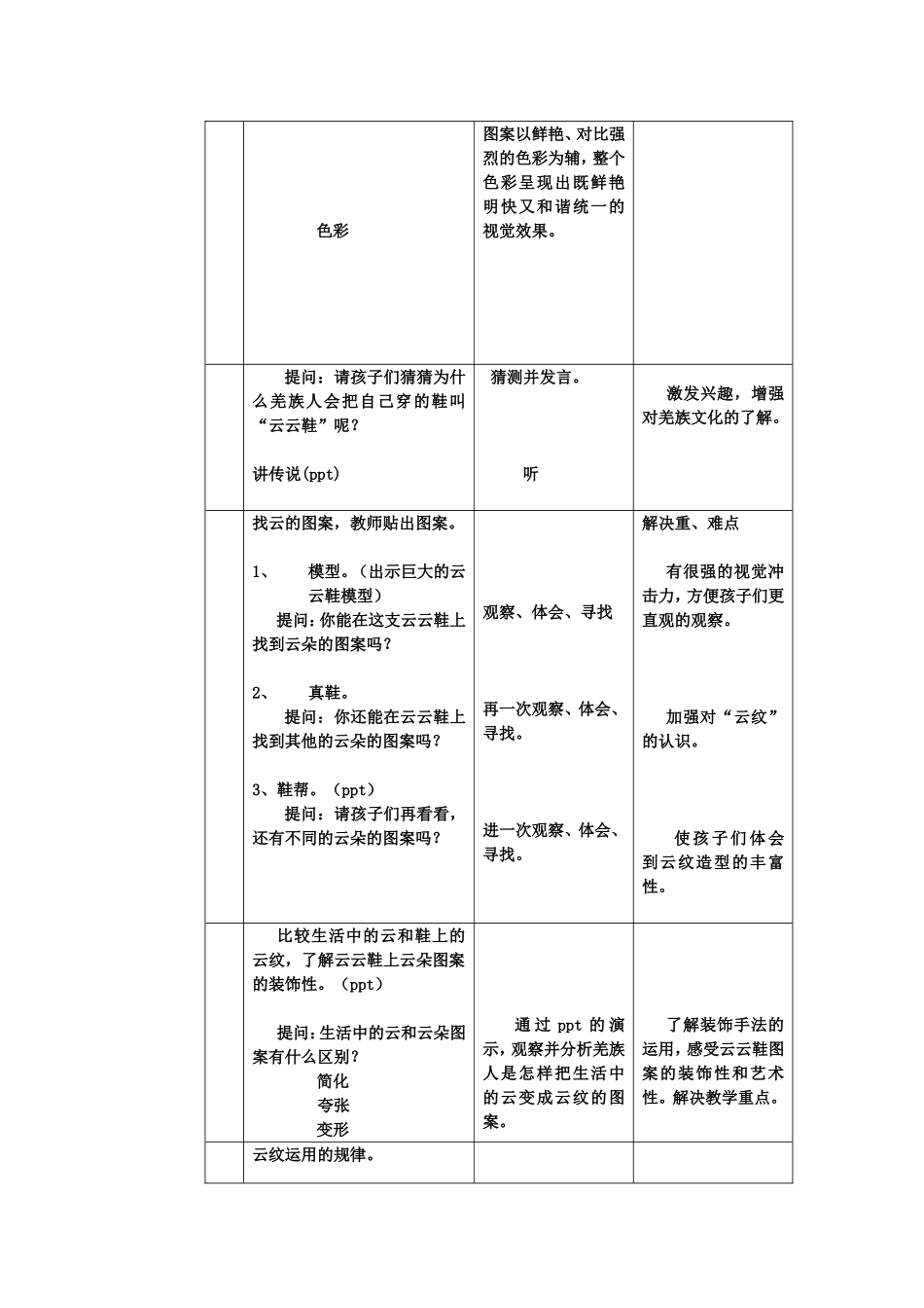 《云云鞋》说课_第3页