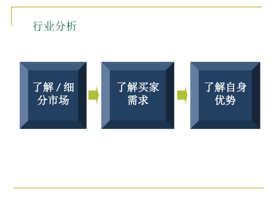天猫运营策划书_第2页