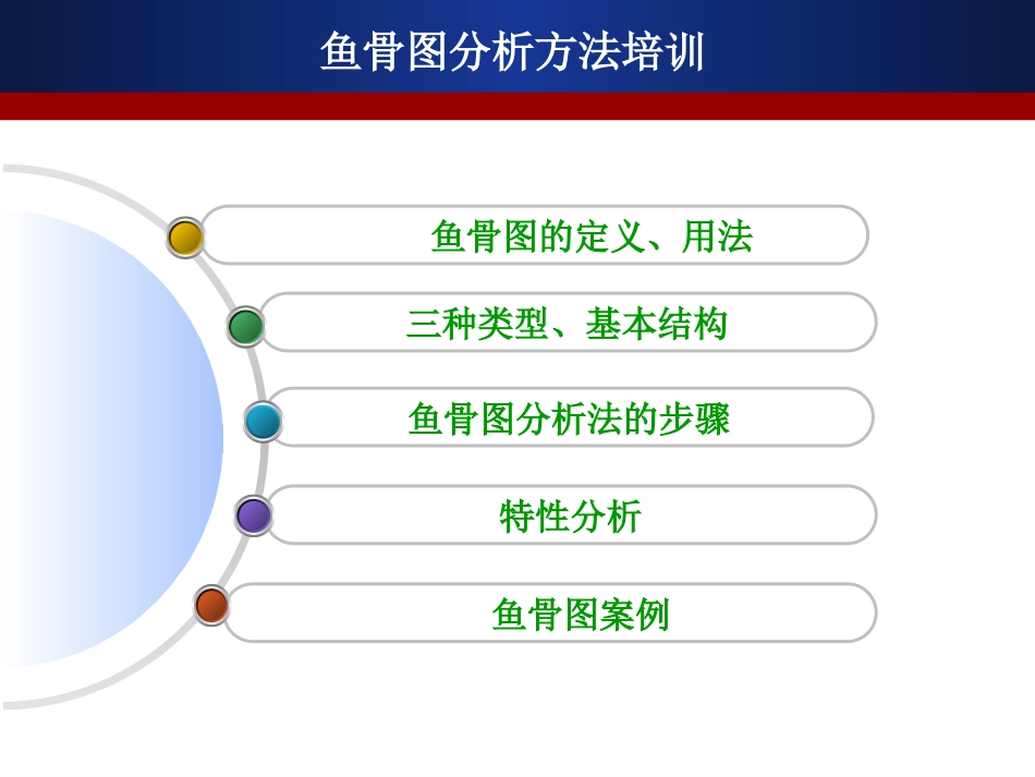 鱼骨图(特性要因图)学习资料_第2页