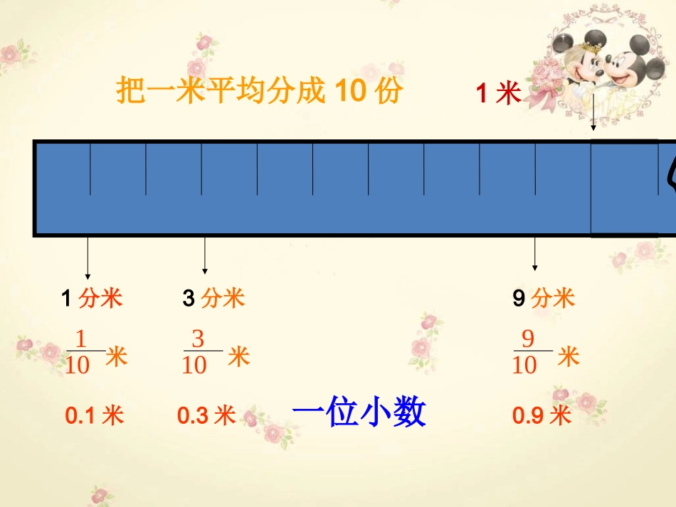 小学数学2011版本小学四年级(人教新课标)四年级数学下册课件小数的产生和意义_第3页