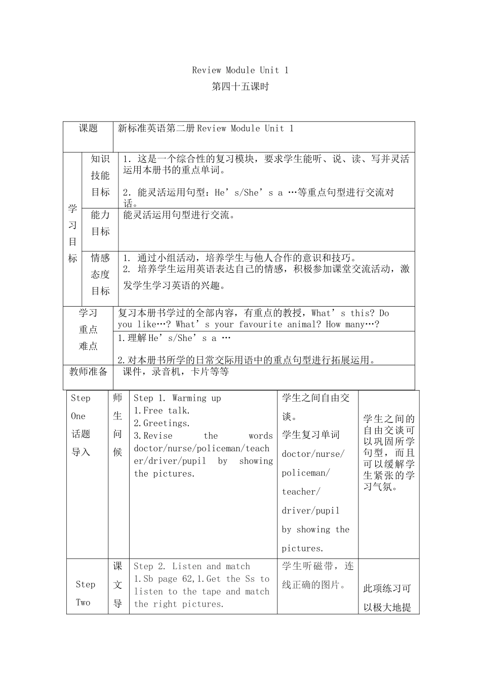 Review-Module_第1页