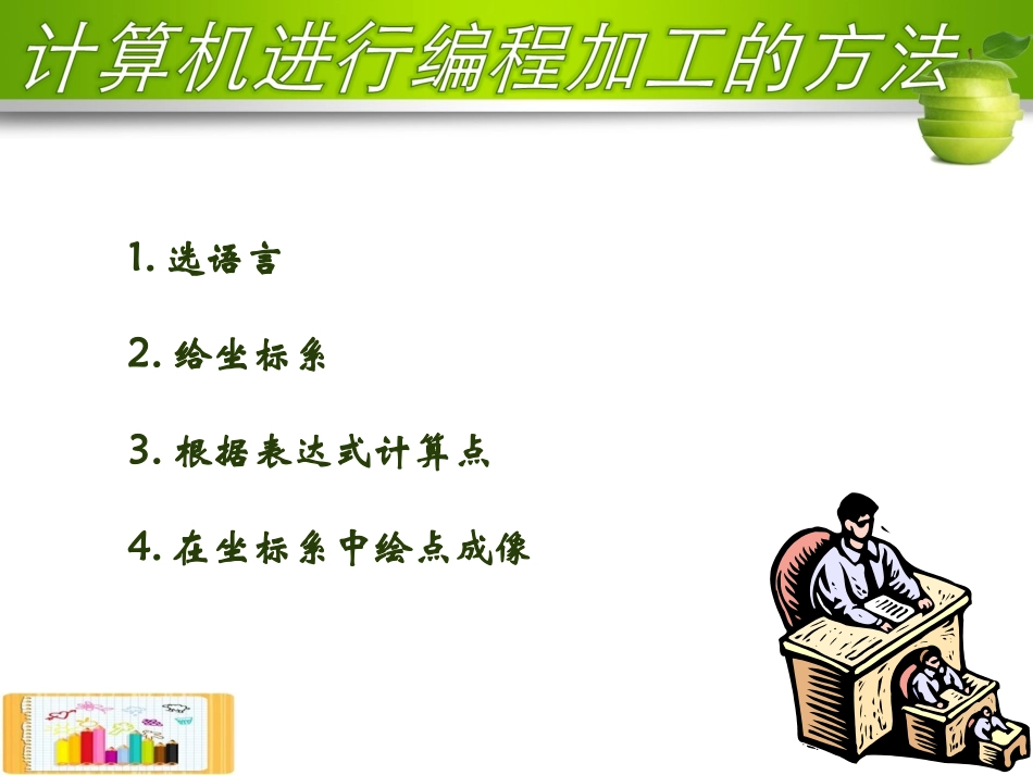 信息的编程加工_第3页