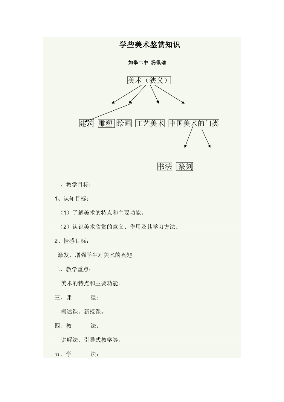 学些美术鉴赏知识_第1页