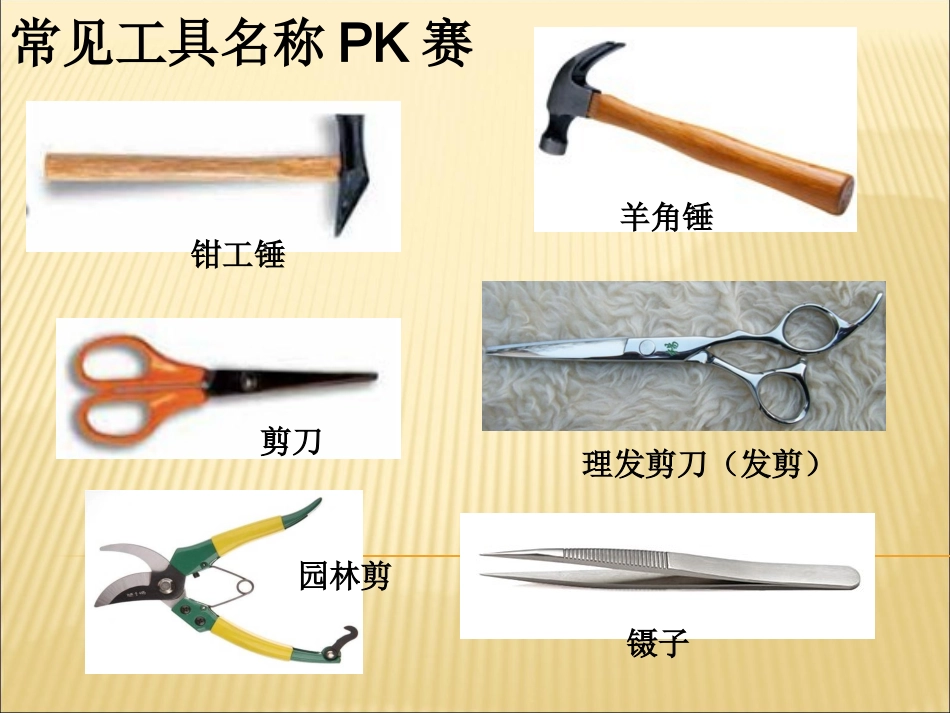 科学六年级上册第一单元《工具和机械》复习课件(精心制作)_第2页