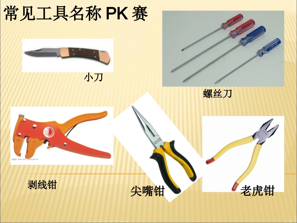 科学六年级上册第一单元《工具和机械》复习课件(精心制作)_第3页