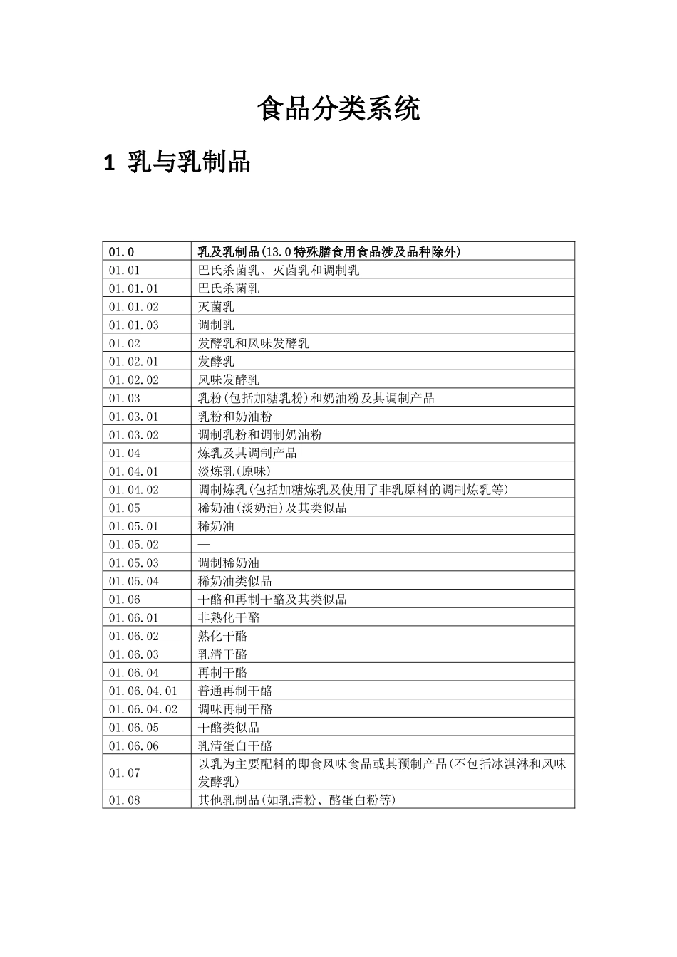食品分类系统_第1页