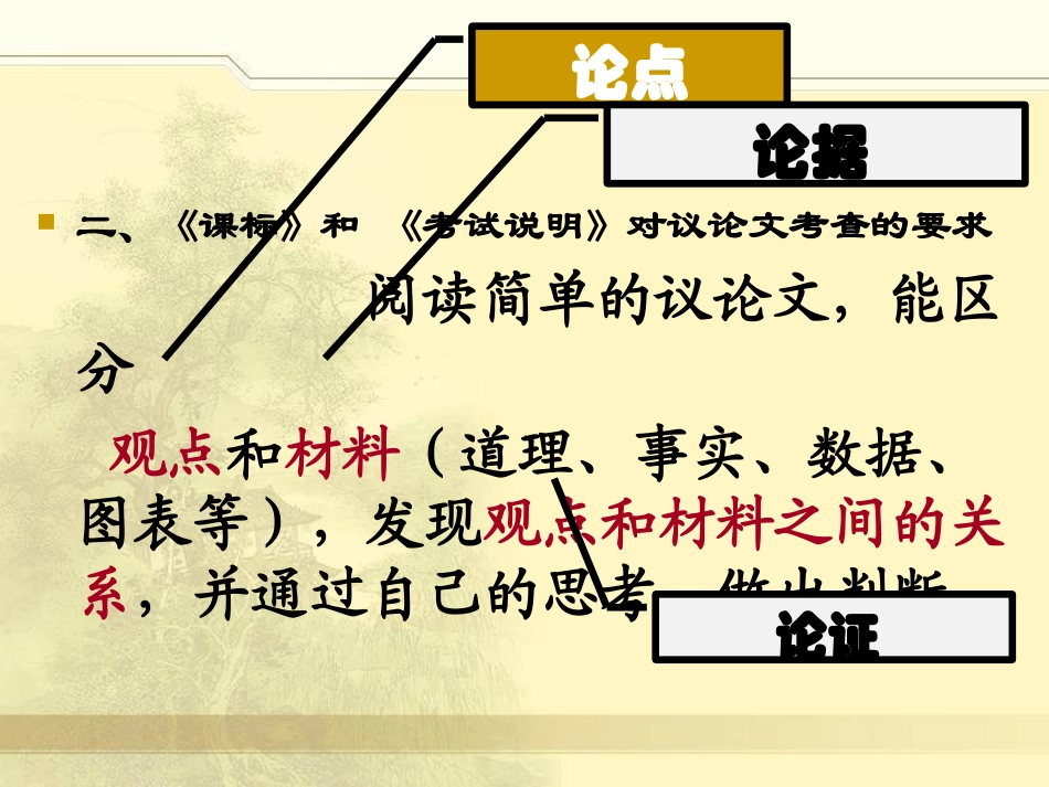 中考_议论文阅读_讲义_教案_资料(详细版)_第3页