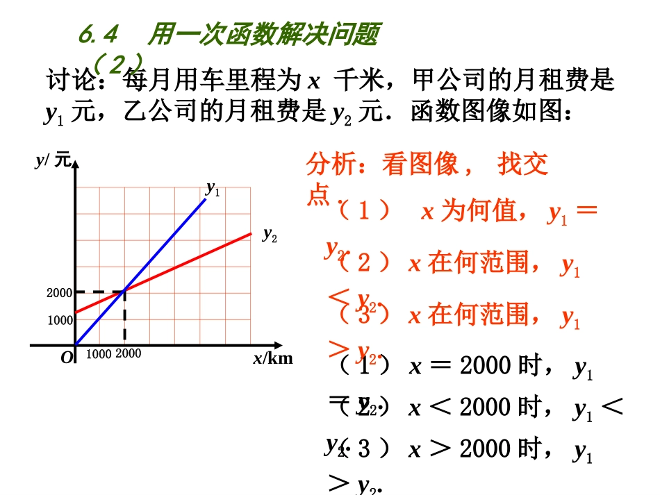用一次函数解决问题课件_第2页