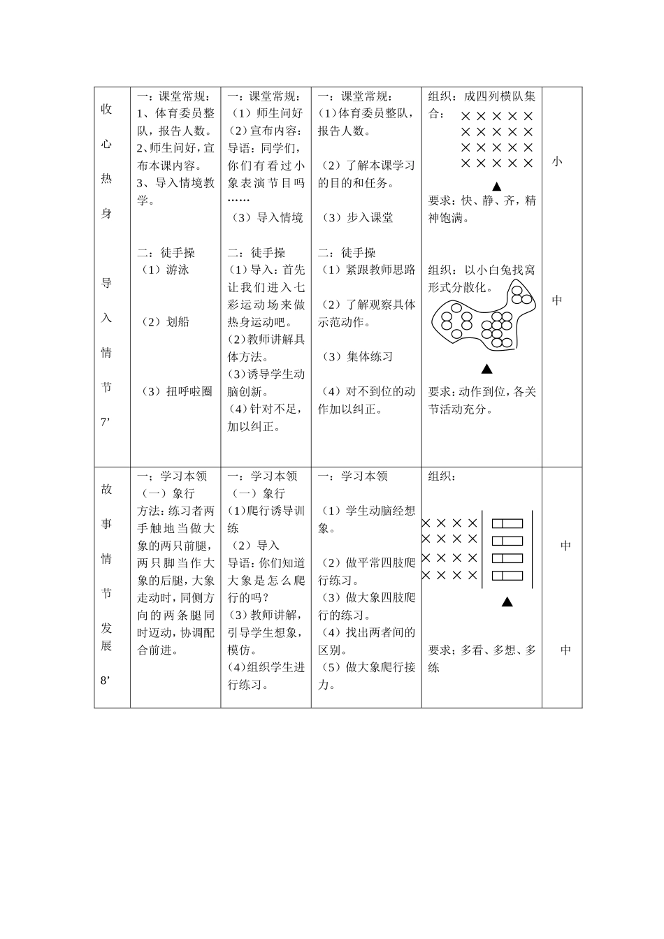 二年级体育教案(可爱的小象)_第2页