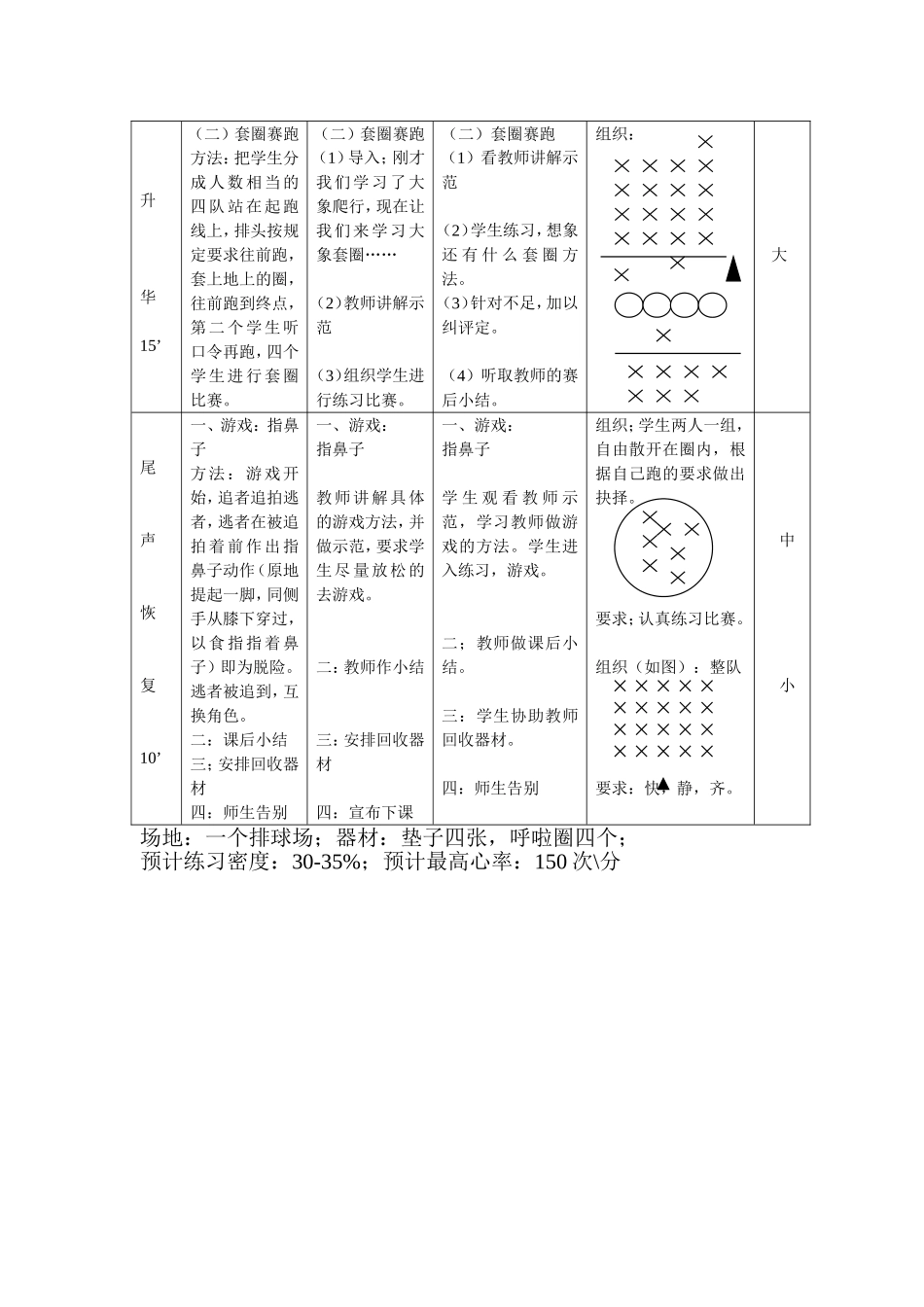 二年级体育教案(可爱的小象)_第3页
