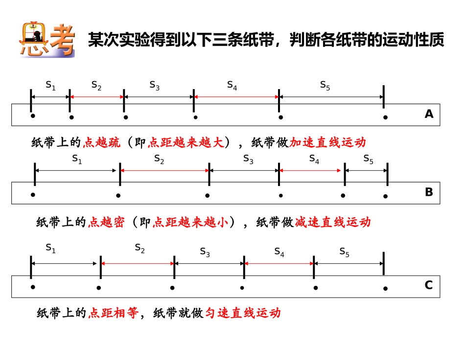 实验题-纸带求速度与加速度 (共18张PPT)_第3页