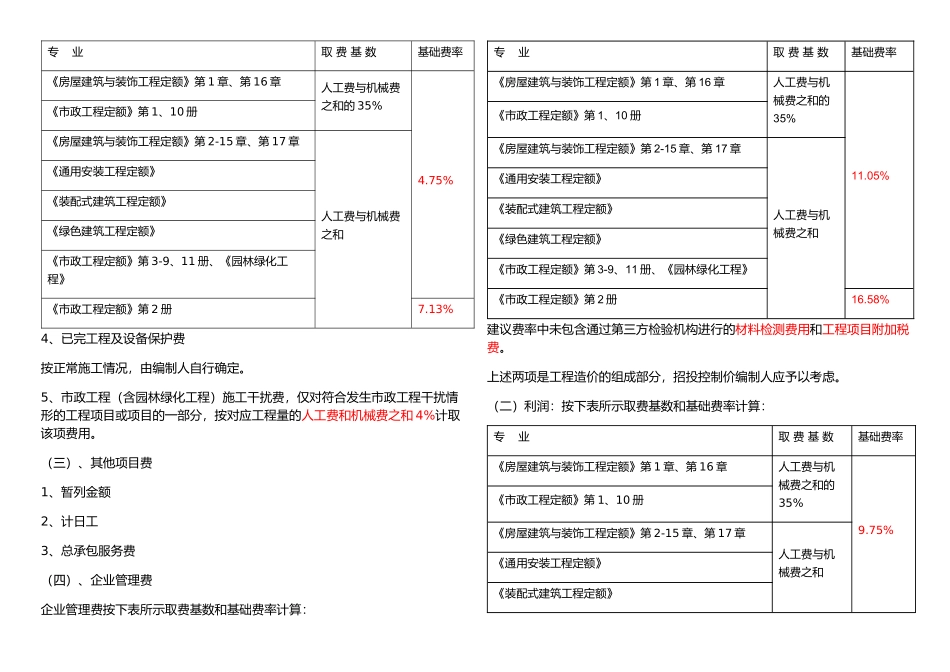 辽宁2017费用标准第三部分(手动自己整理)_第2页