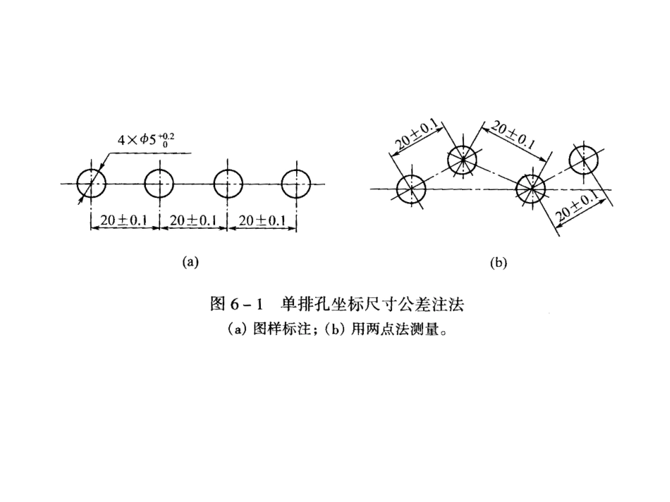 位置度公差及其计算_第3页