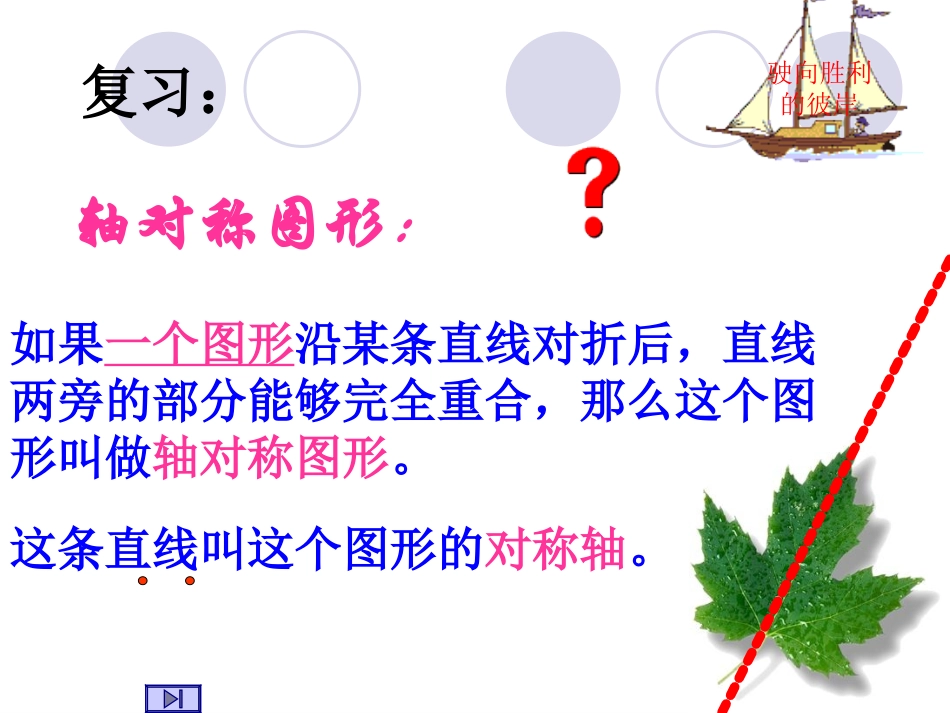 探索轴对称的性质课件_第2页