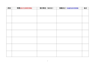 好用的错题本格式