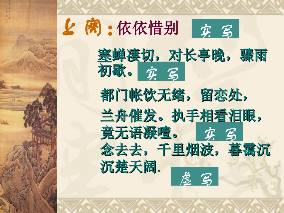 念奴娇　赤壁怀古教学课件_第2页