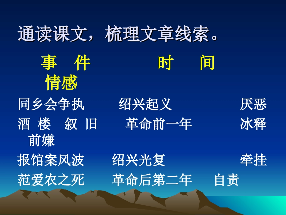 范爱农(总结)_第3页