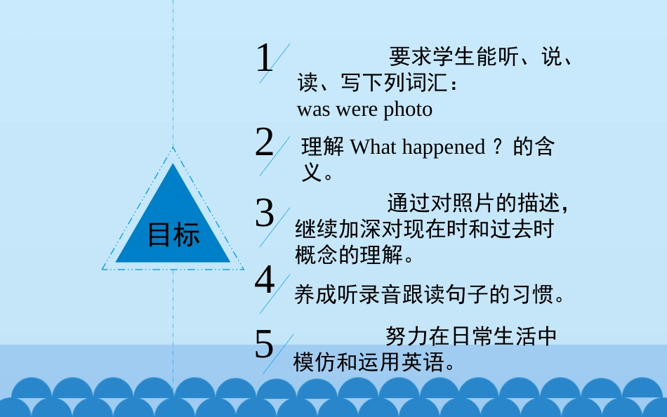 Lesson21LookatthePhotos!_第2页