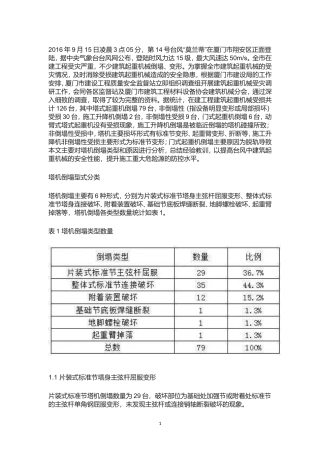 塔吊防抗台风经验