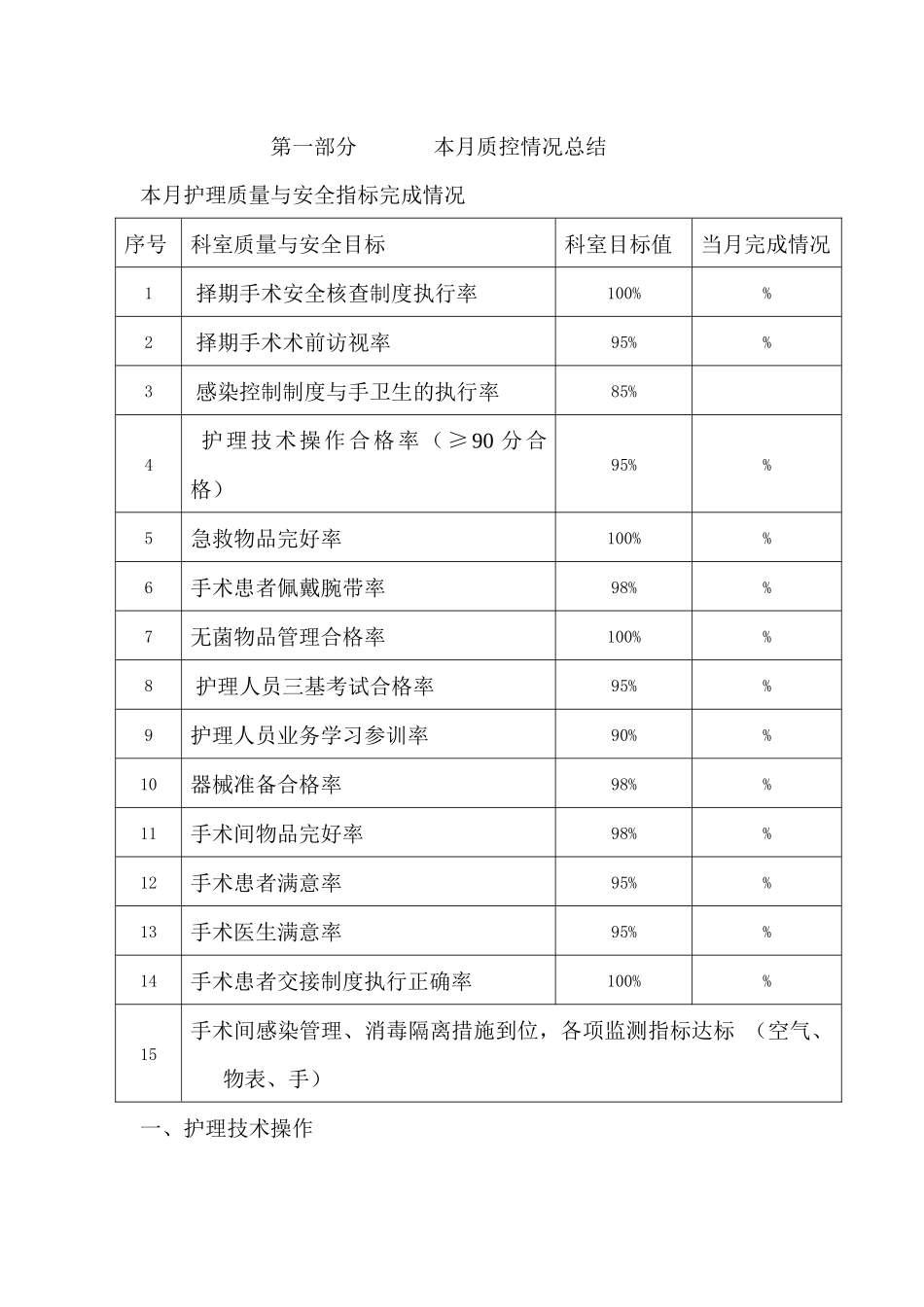 手术室质控模板_第1页