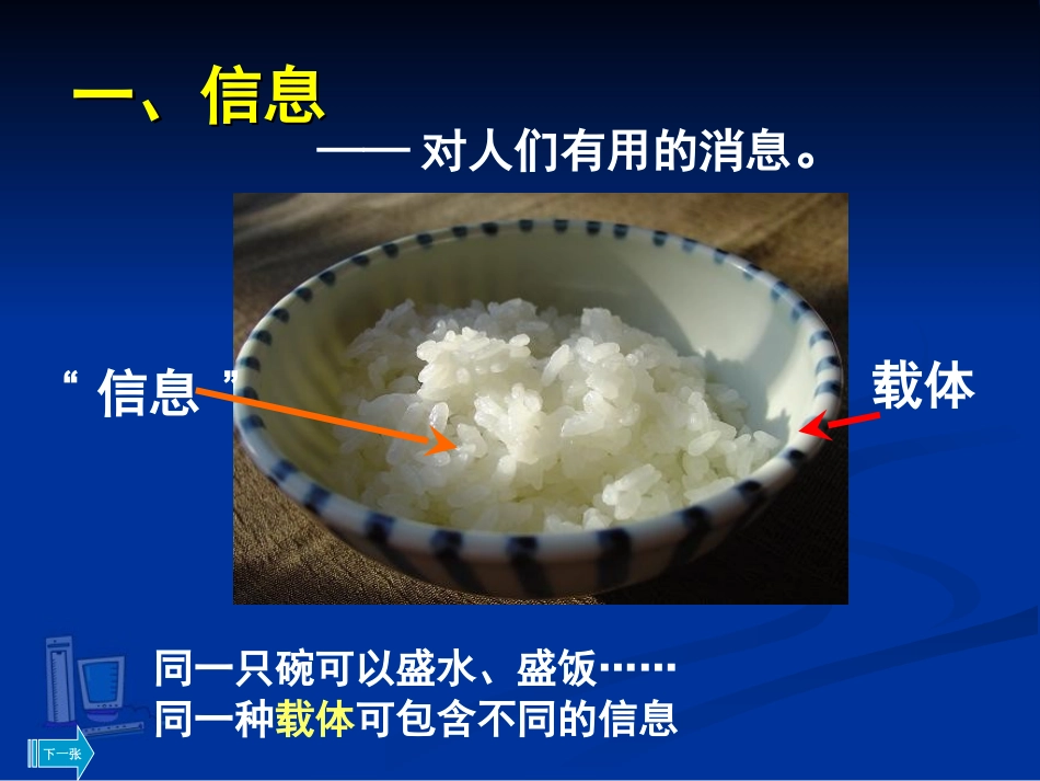 第1课--信息与信息技术_第2页