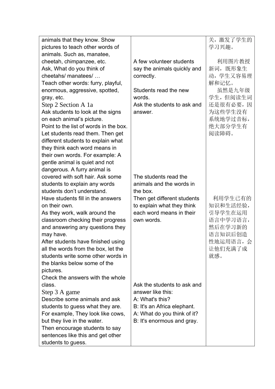 教学设计九年级老版unit15_第2页