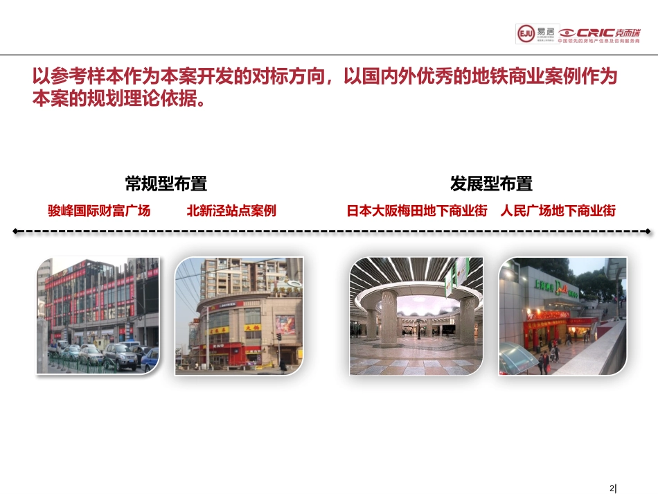 国内外优秀地铁商业案例_第2页