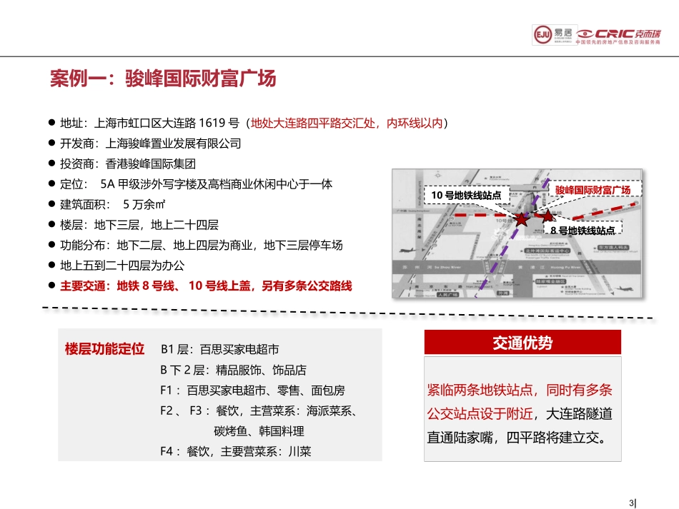 国内外优秀地铁商业案例_第3页