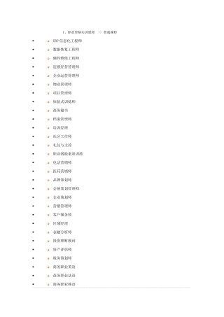 职业技能人才培训方案