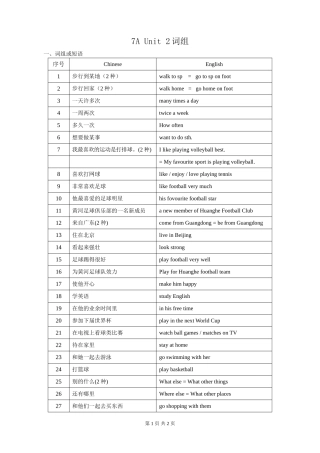 新教材7AUnit2词组