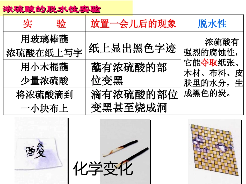 浓硫酸的特性_第2页