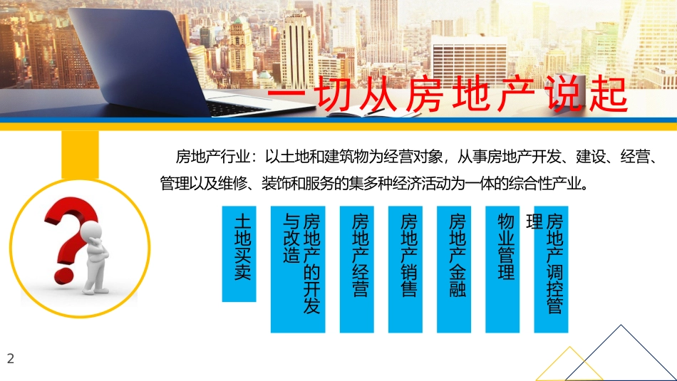 房地产金融核心培训——内部资料_第2页