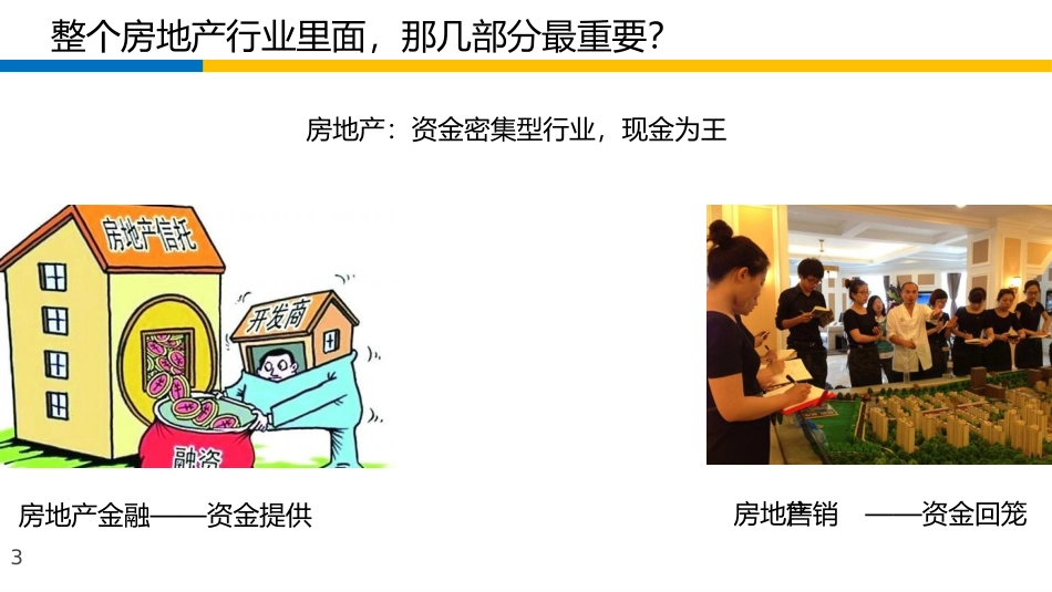 房地产金融核心培训——内部资料_第3页
