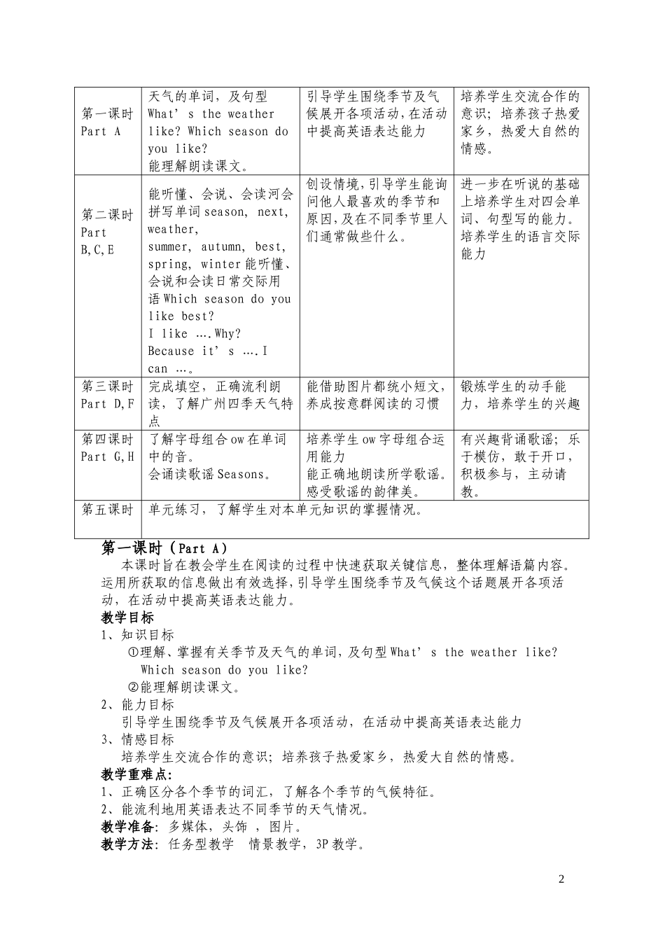 教学设计Theseasons(11)_第2页