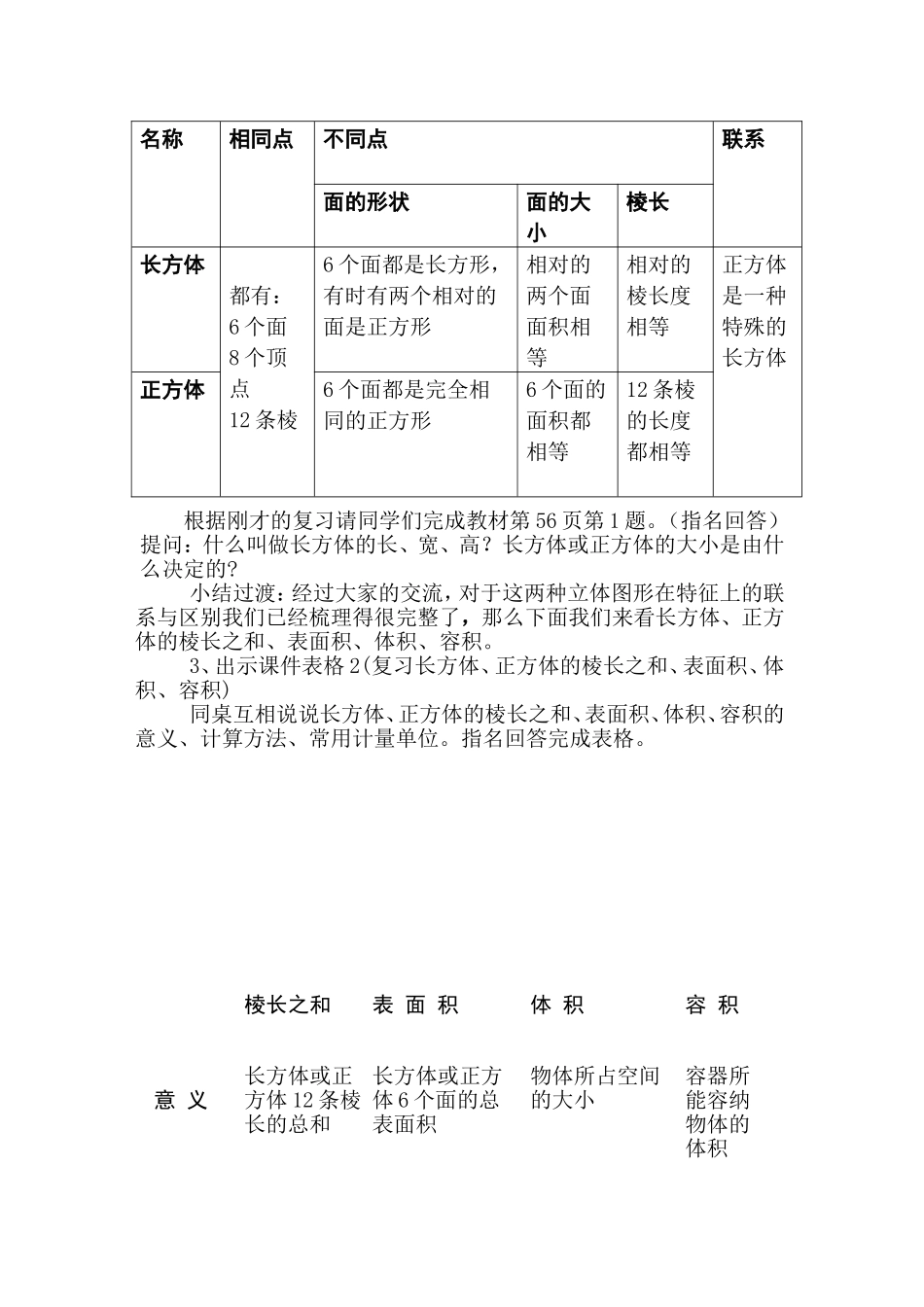 《长方体和正方体的整理与复习》教学设计 (2)_第2页