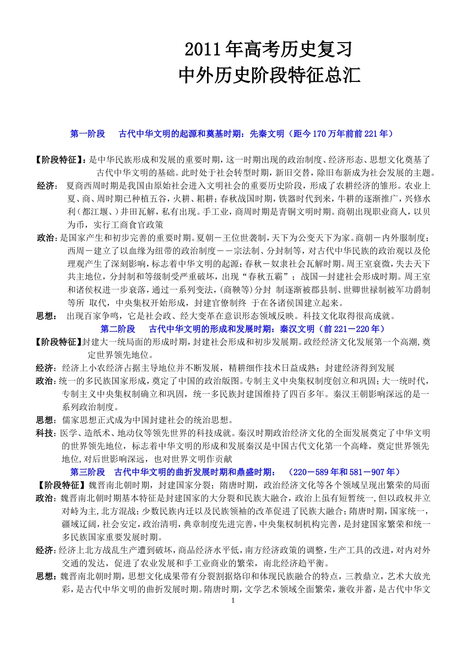 2011高考数学总复习精品_第1页
