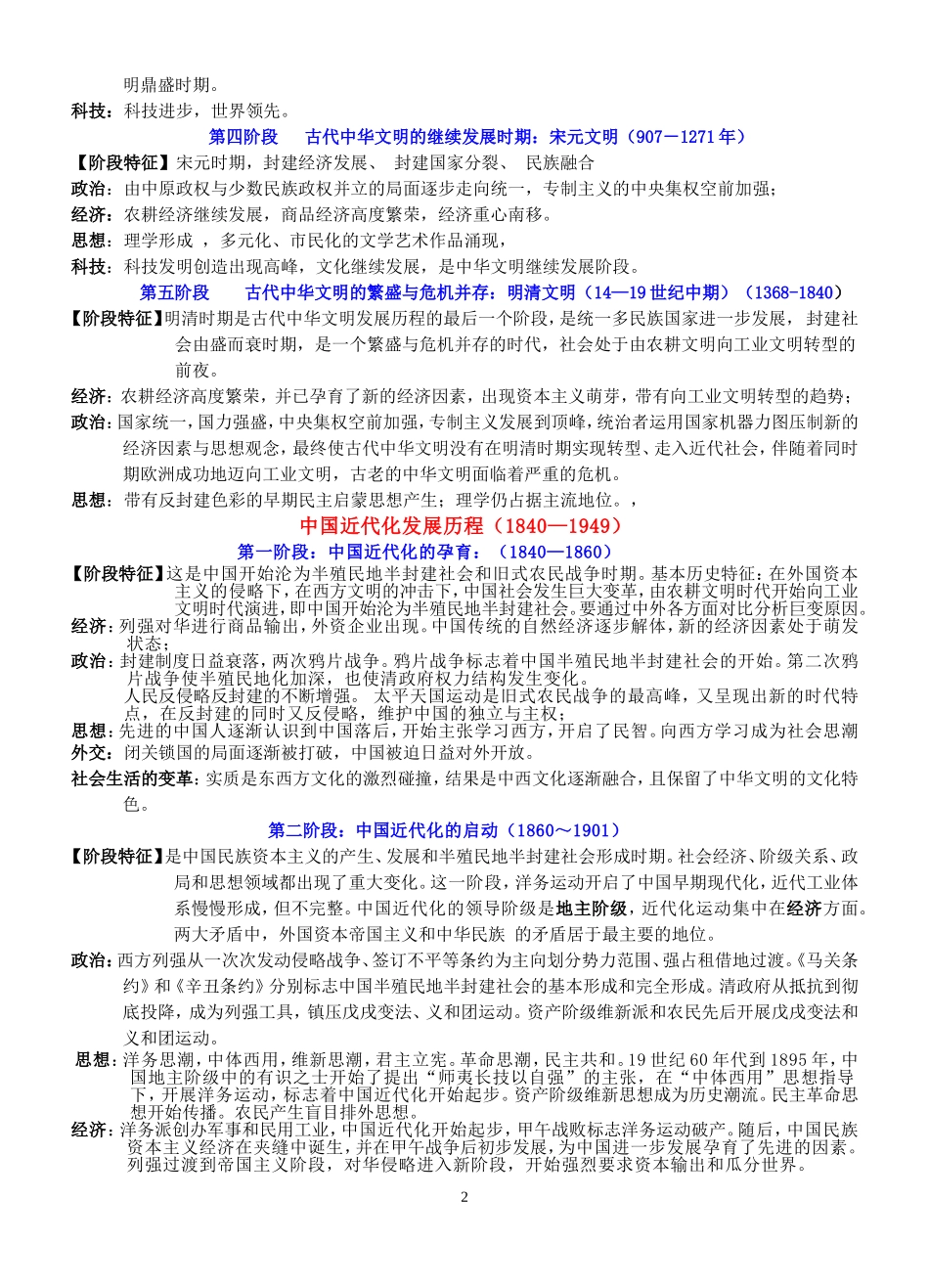 2011高考数学总复习精品_第2页