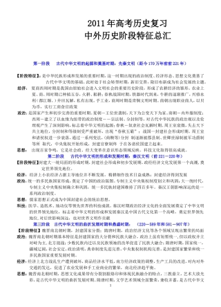 2011高考数学总复习精品