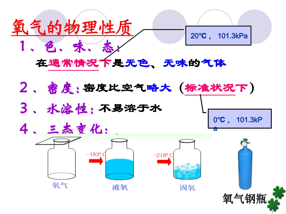 九年级化学_第二单元课题2_氧气__课件_第2页