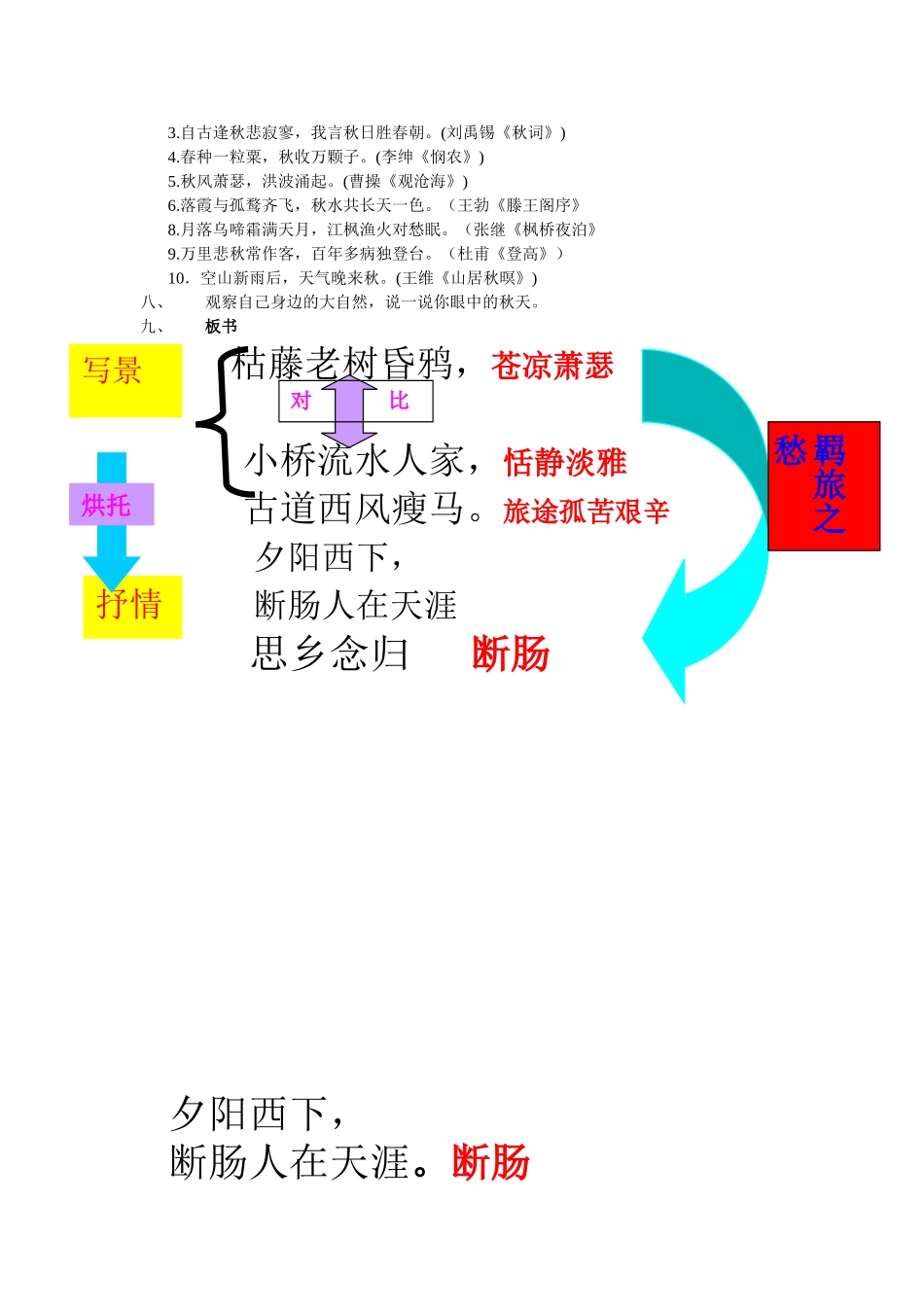 《天净沙----秋思》_第2页